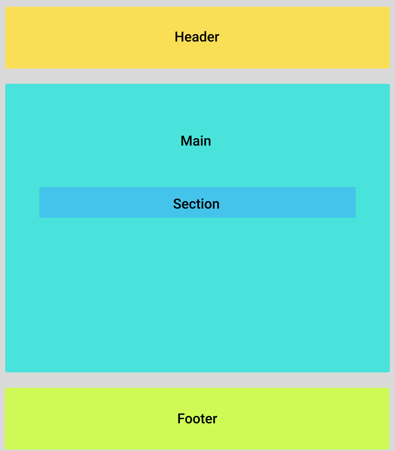 Основная структура html-страницы
